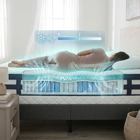 Advanced Cooling & Breathability